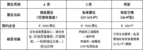 糖酒会展会