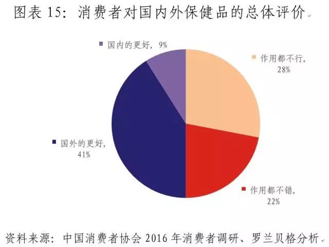 NHNE NHNE2018 健康营养 全国药品交易会 CIHE NHI