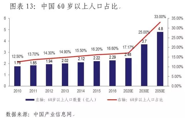 NHNE NHNE2018 健康营养 全国药品交易会 CIHE NHI