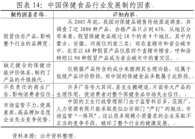 NHNE NHNE2018 健康营养 全国药品交易会 CIHE NHI