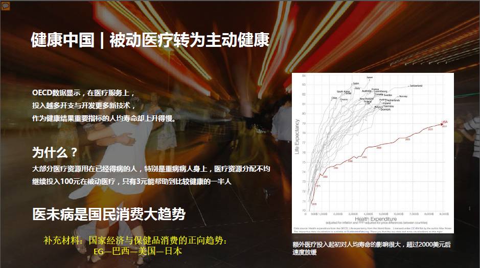 保健食品,营养保健,NHNE,特医,海外保健品