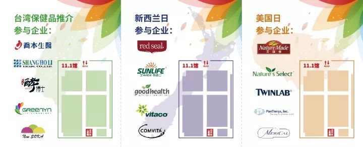 中国健康营养博览会