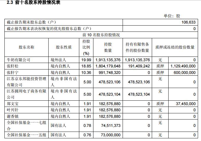 食品展会 餐饮食材展 食品餐饮博览会 食餐会 食材展 餐饮展 食品展会大全