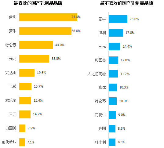 食品展会大全,中食展,sial