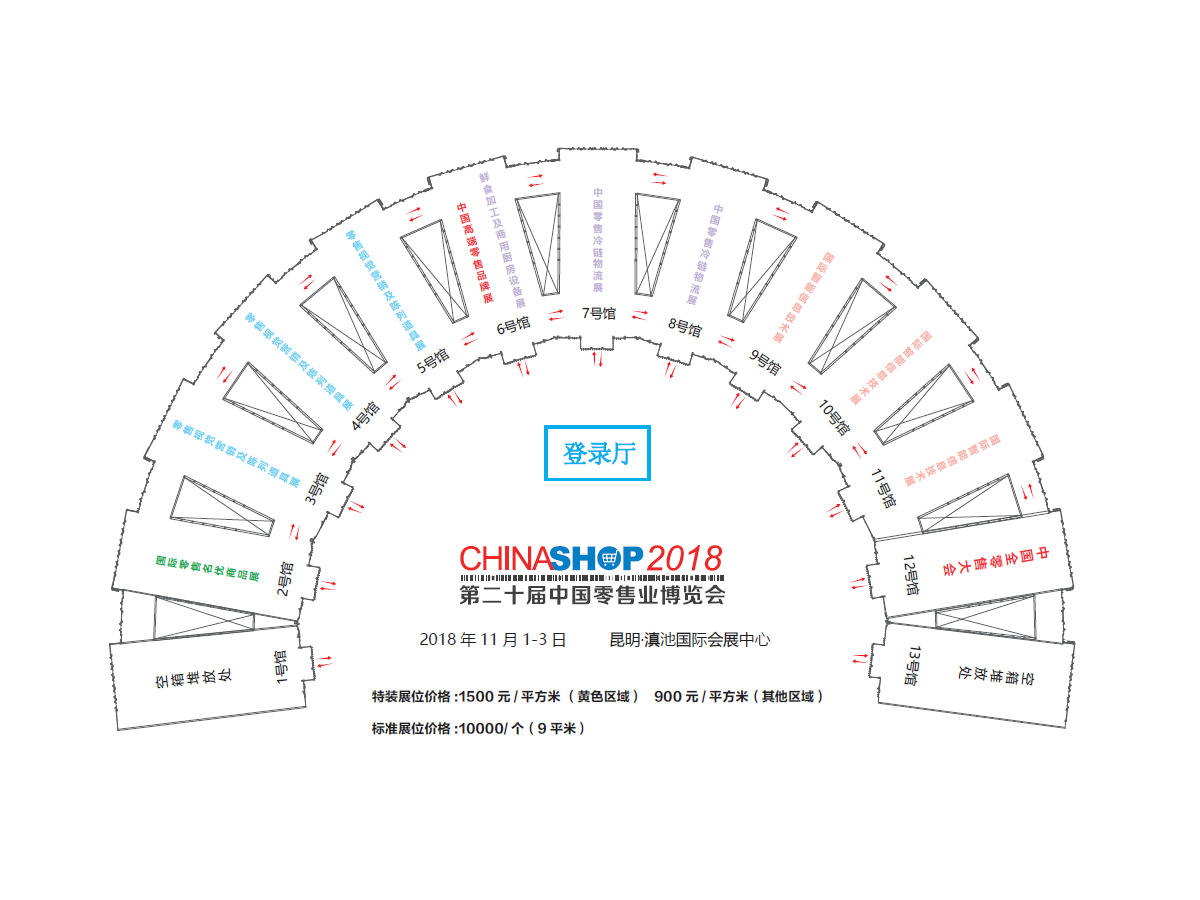 CHINASHOP2018“第二十届中国零售业博览会”