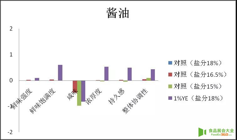 微信图片_20181107222037