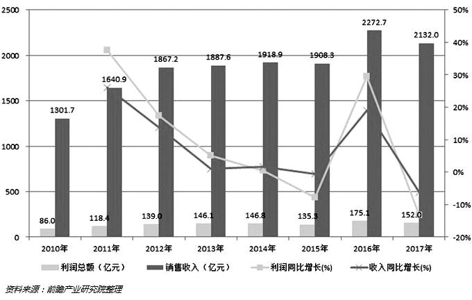 微信图片_201811121319471