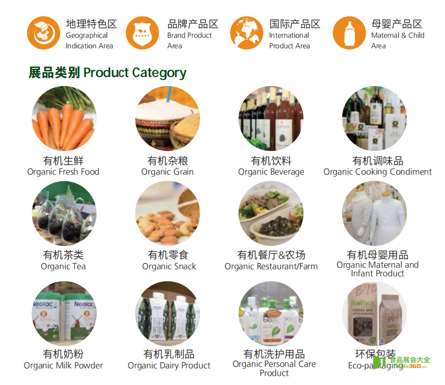 BIOFACH CHINA 2020 中国有机展食品展会大全网foodex360