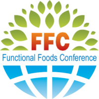 FFC2024国际功能性食品大会